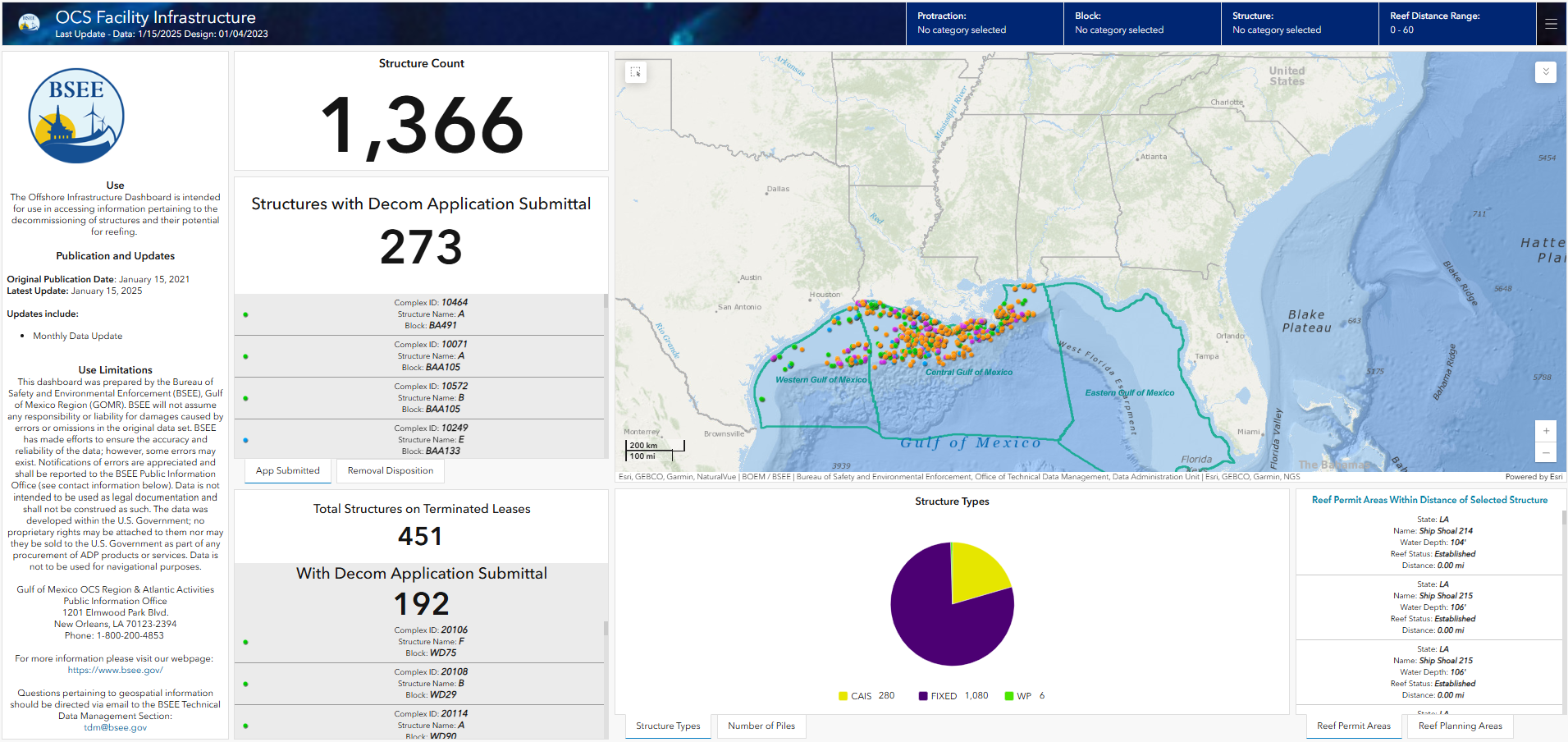  Offshore Infrastructure Dashboard