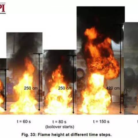 OSRR Project 1007 Report Burning ImageLg